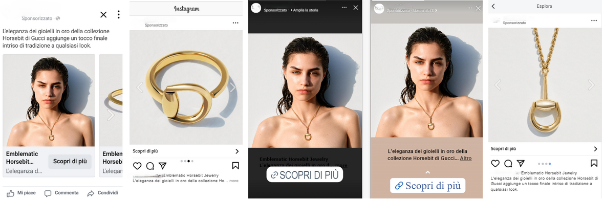 Social Paid Media Plan per Gucci Orologi e Gioielli